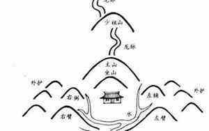 火星狮子男(火星狮子)