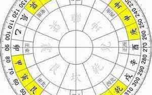 为什么做梦总是梦到小时候住的老房子(梦到小时候住的老房子)