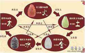 财神三支香的燃烧情况图解(三支香的燃烧情况图解)