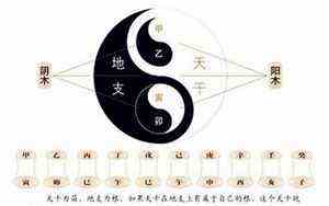福禄寿(福禄)