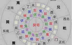 风水轮流转下一句霸气说说(风水轮流转下一句)
