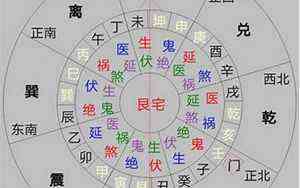 五行缺金男孩名字推荐(五行缺金男孩名字)