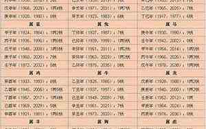 谈的成语开头(谈的成语)