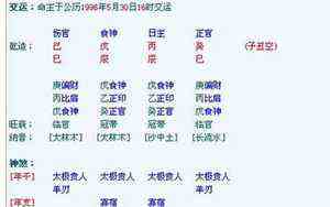 睿字笔画顺序(睿字笔画)