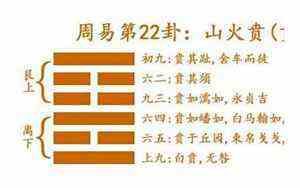 就放手吧别想他这世界有很多爱你的人啊(就放手吧)