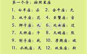 日加十组成什么字(日加十)