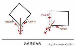 带木旁的字有哪些字最好(带木旁的字有哪些)