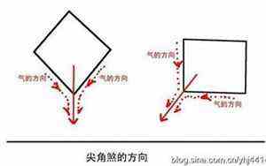 皎的意思