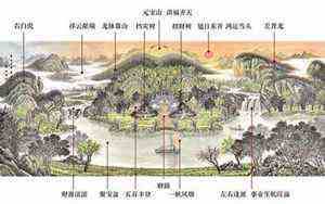 龙的三合和六个合生肖分别是什么(龙的三合和六个合生肖)