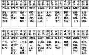 最好的五路财神图片卡通的(最好的五路财神图片)