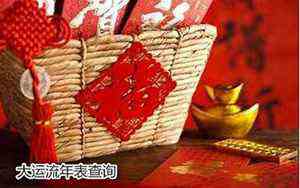 2022鼠年运势1996年(2022鼠年运势1972)