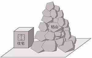 唐艺昕星座怎么变了(唐艺昕星座)