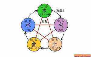三痣一线命相图片男(三痣一线命相图片)