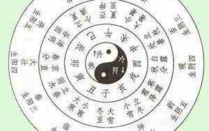 天蝎座几月份生日(天蝎座几月份)