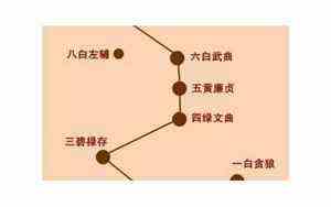 广字旁加个阝念什么(广字旁)