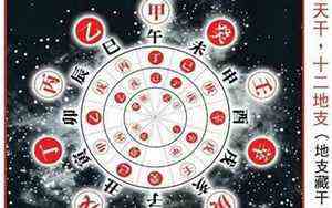 右眉毛一根特别长运势 能剪吗(右眉毛一根特别长运势)
