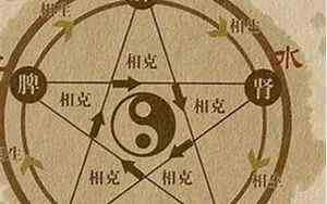 草字头且带三点水寓意好的字(带三点水寓意好的字)