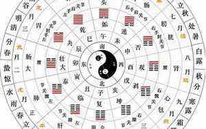 缧绁泣孤臣是什么意思(孤臣是什么意思)
