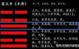 渮泽天气(渮泽)