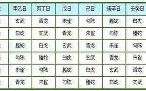 六爻入门步骤及方法讲座(六爻入门步骤及方法)