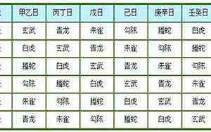 法国人名字的构成(法国人名)