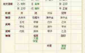 请问苹果12什么时候上市(苹果12到底什么时候上市)