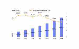 左手无名指疼痛什么原因(左手无名指)