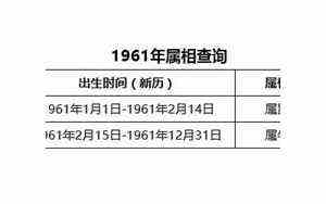 金牛座幸运数字