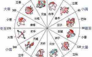龙犯太岁2023年怎么化解(龙犯太岁)