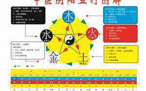 去病消灾符图片(去病消灾咒)