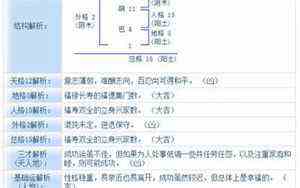 搬新家有什么讲究和忌讳最新(搬新家有什么讲究)