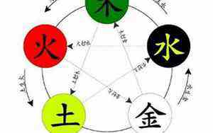 七月初三是什么日子(七月初三)