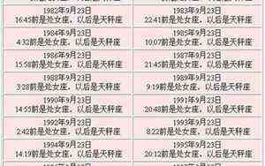 斗鸡眼图片 小孩(斗鸡眼图片)