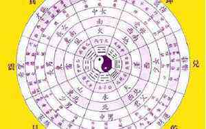 鬼谷子十三篇原文译文下载(鬼谷子十三篇原文)