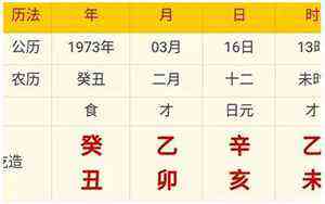 圣杯五逆位爱情(圣杯五逆位)