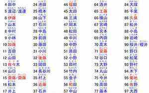 2023年属兔人的全年运势如何1987(2023年属兔人的全年运势如何)