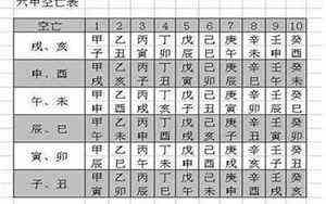 2022属虎女孩最吉利的名字含王字旁(2022属虎女孩最吉利的名字)