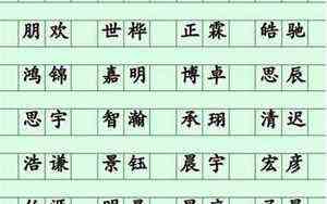 柠字五行属什么及含义取名(柠字五行属什么)
