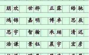 姓温的女孩子取什么名字古风(姓温的女孩子取什么名字)